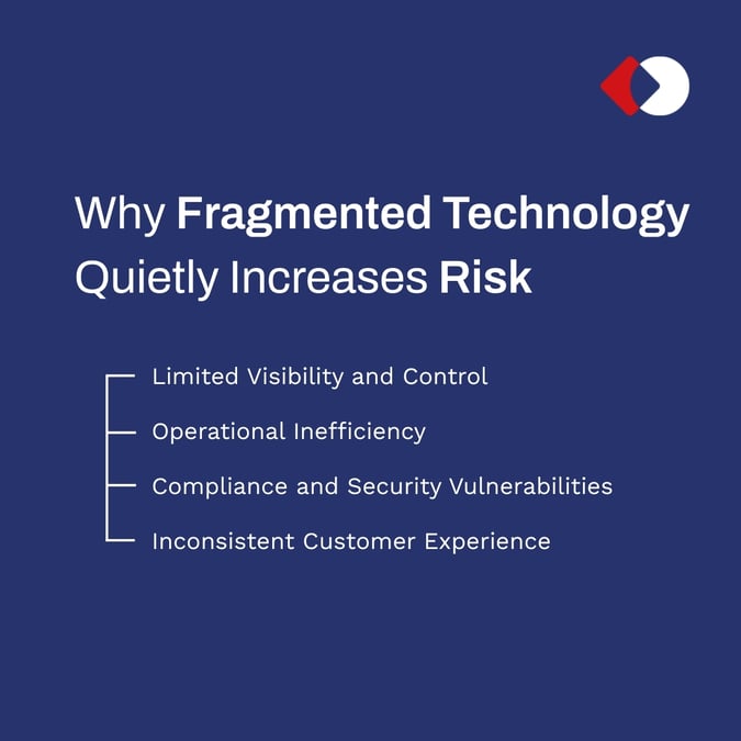 CRA blog Infographic