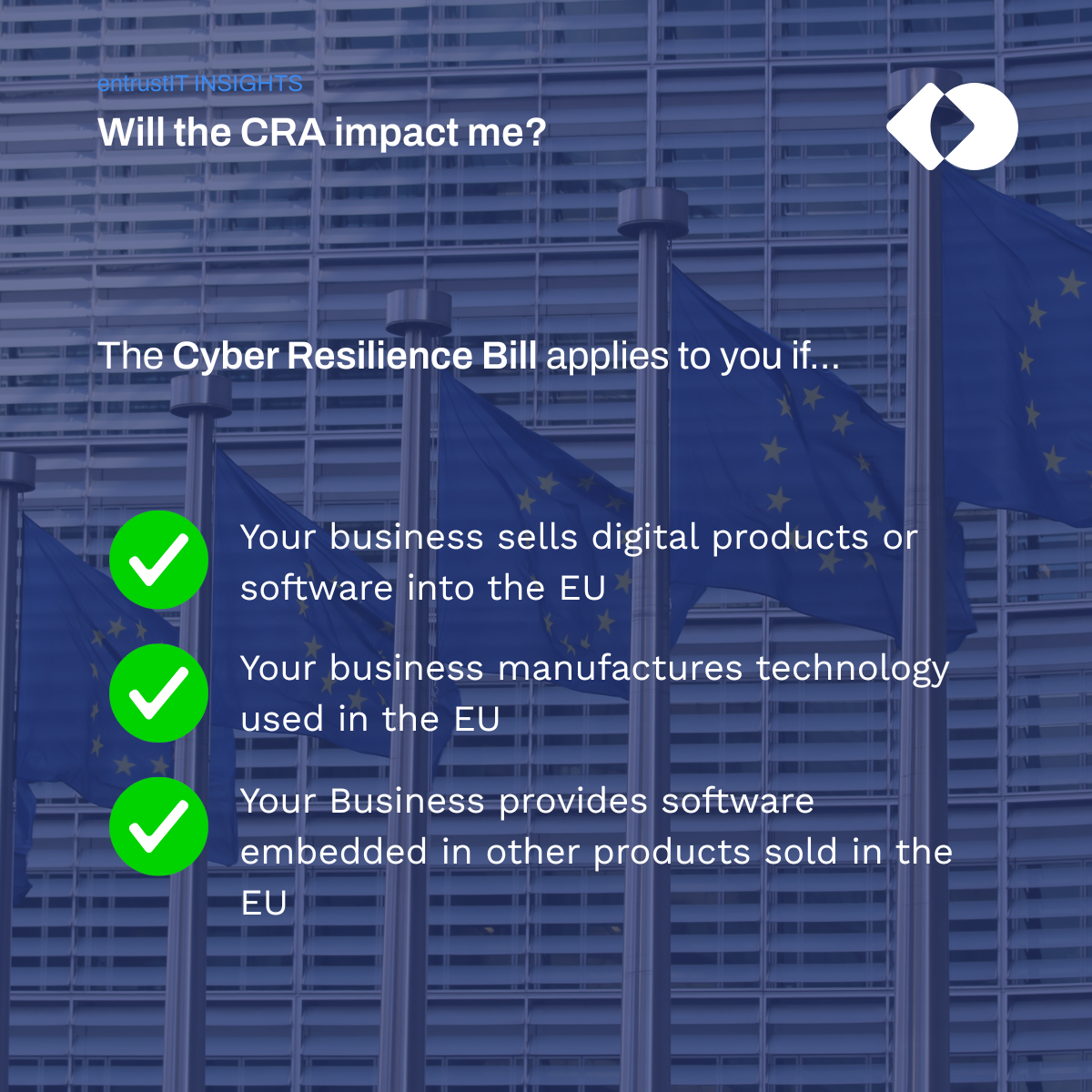 Who is affected by the Cyber Resilience Act