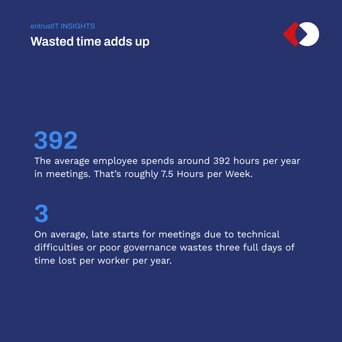 Meeting Room Blog Infographic-1