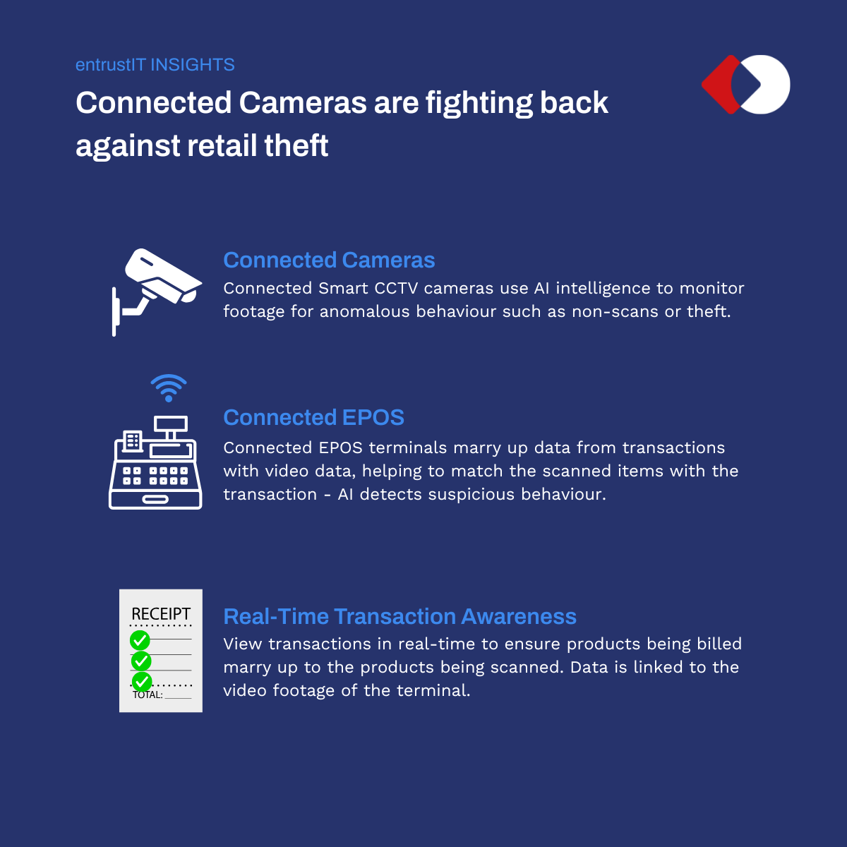 Eagle Eye CCTV helps to combat retail theft using connected cameras and connected EPOS