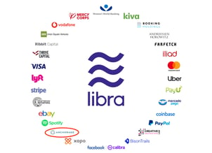 facebook libra